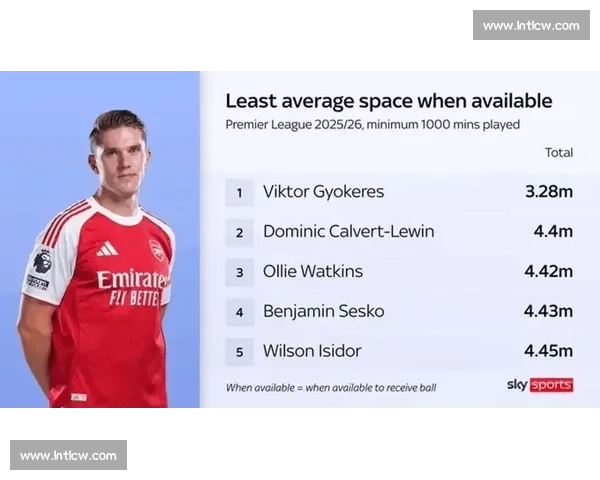 阿森纳资深球迷发声:否认姆巴佩加盟传闻,哲凯赖什转会需理性评估 阿森纳资深球迷发声:否认姆巴佩加盟传闻,哲凯赖什转会需理性评估